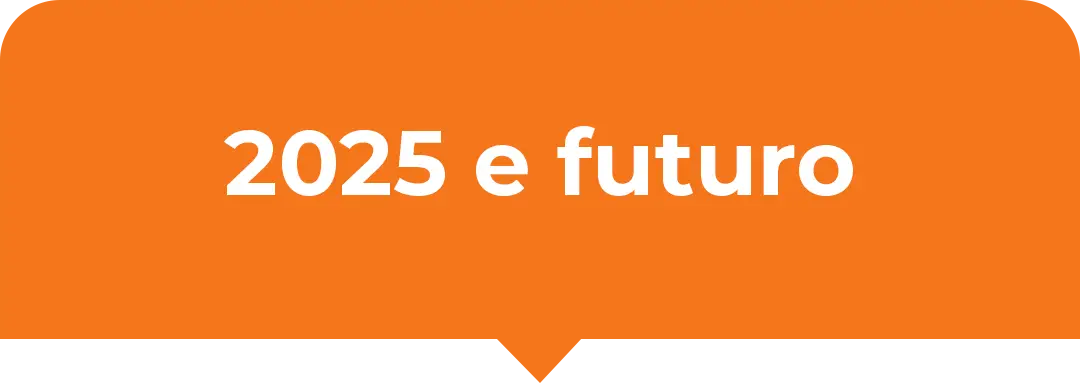 2025futuro